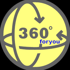 360foryoude